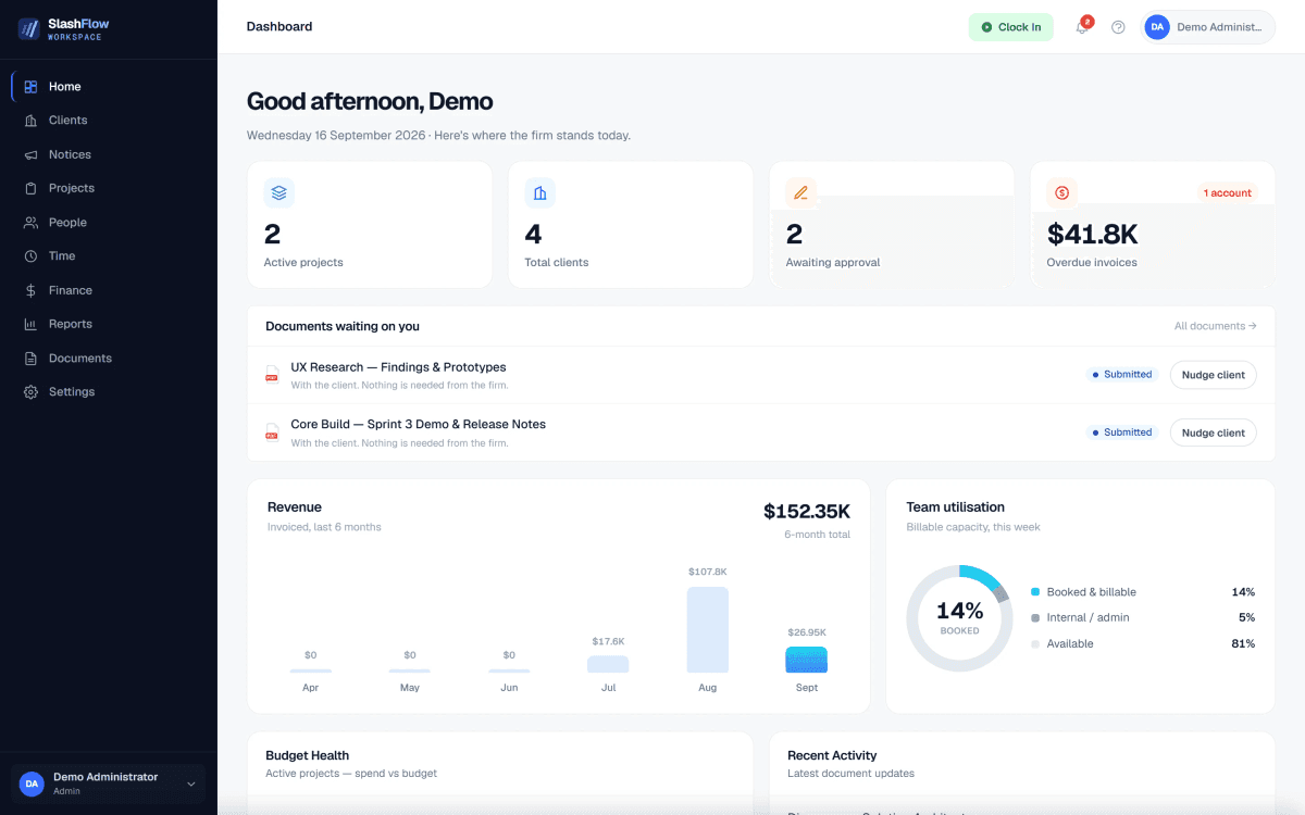 SlashFlow: built from our own work