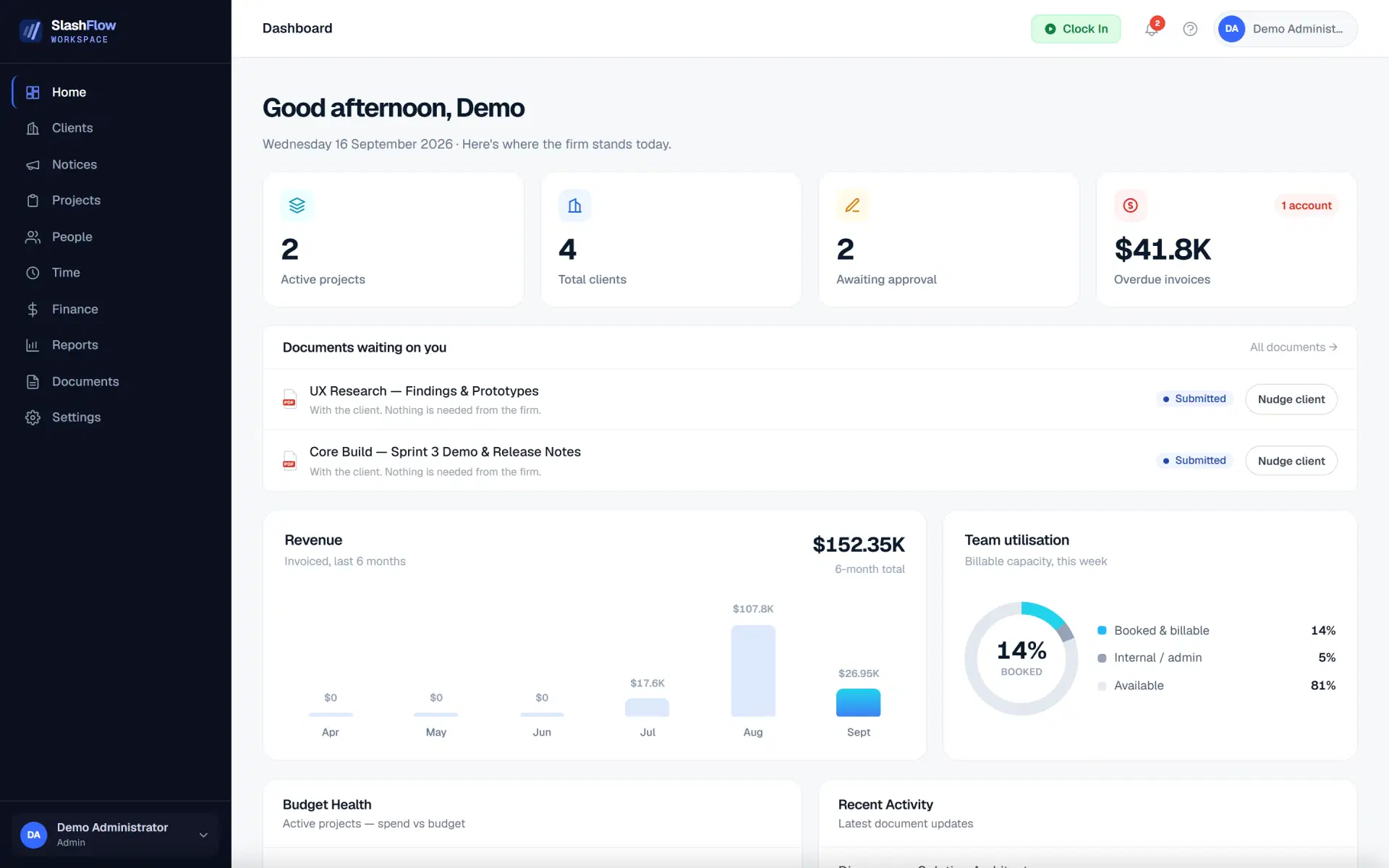 The SlashFlow Workspace dashboard, showing active projects, documents awaiting review and invoiced revenue