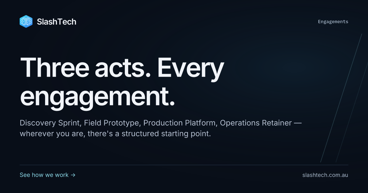 Engagements — Slash Tech Australia